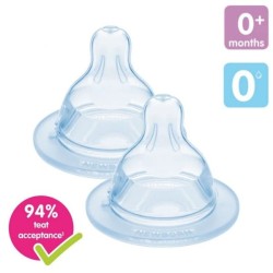 Mam Teat Size 0 (2pcs)